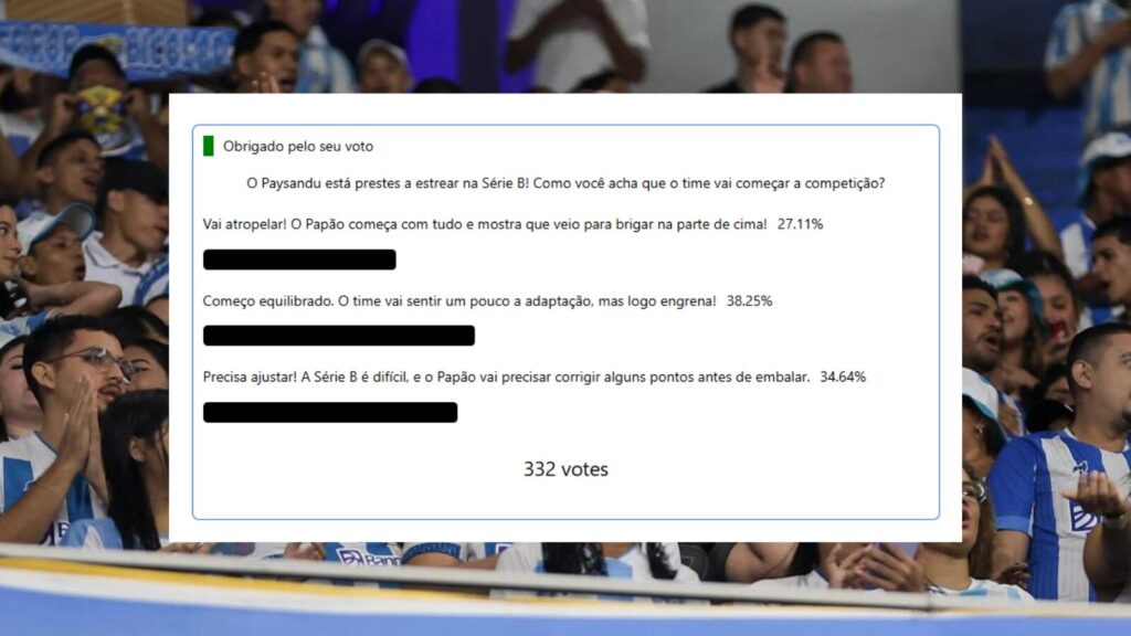 enquete paysandu x athletico PR